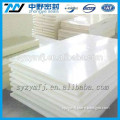 PTFE Material PTFE (TEFLON) PLASTIC SHEET/BOARD